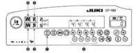 Control Panel - JUKI #CP-180